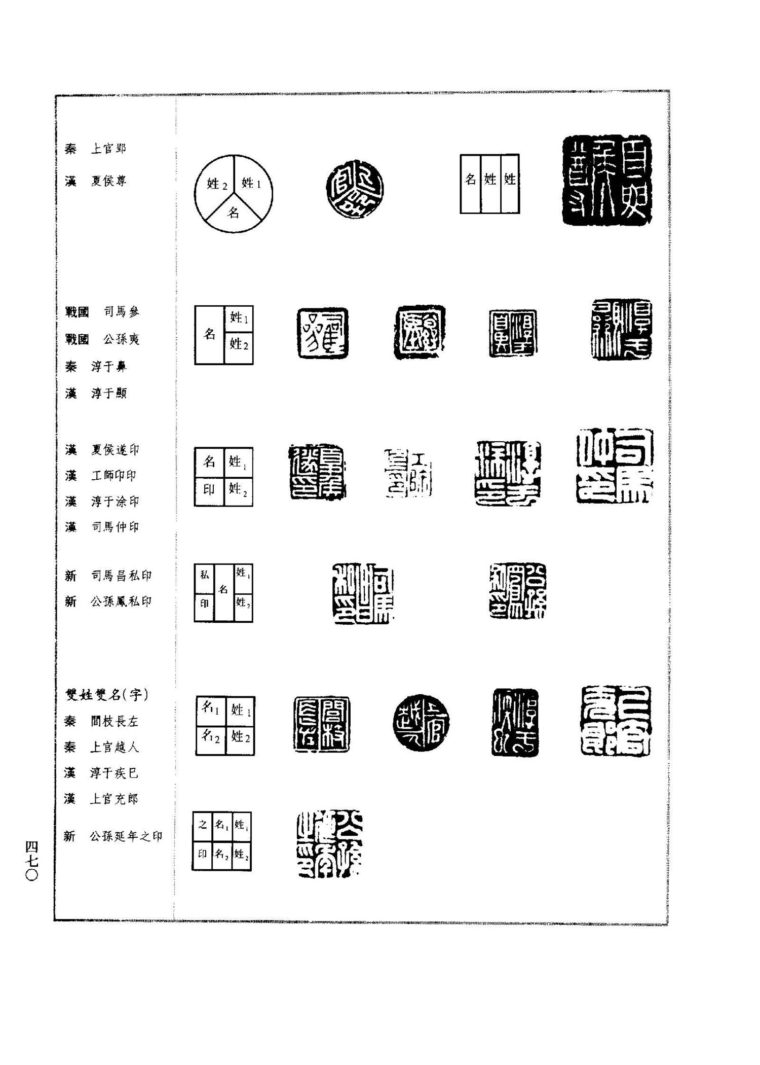 篆刻技法图典24